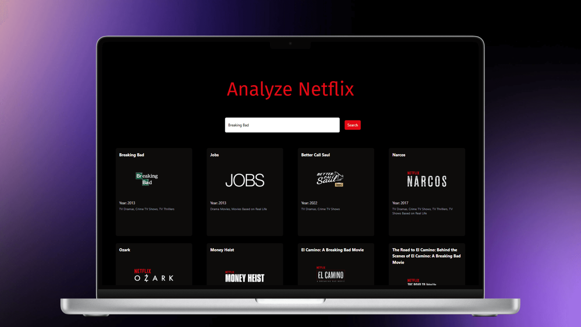 Netflix Analyzer